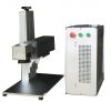 CO2 laser marking machine for plastic  wood bags