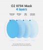 O2 FACE MASK(KF94)