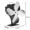 VODA Small stove fan, heat powered wood stove fan