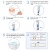 RIDX CCV/CPV Ag Combo Rapid Test Kit