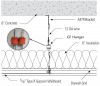 acoustic ceiling sound...