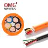 Application and characteristics of EV cable