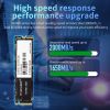 Internal High Quality Fast NVME M.2 128GB 256GB 512GB 1tb Internal SSD for laptop pc desktop