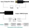 Displayport Male To Hdmi Male Cable Adapter Converter Dp To Hdmi 4k For Pc Laptop Hd Projector