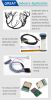 128PIN Cable Continuity Tester, Short-Circuit Test Equipment, Cable Testing Instrument for USB and All Other Kinds of Short-Circuit, Continuity, Dislocation Cable Tester