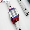 Linear Guide for 3D pr...