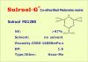 Co-etherified Melamine resins Sulruol MI1280