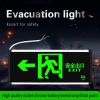 Fire exit sign