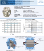 SUS304 Rotary valve FVB