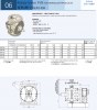 SUS304 Rotary valve FVB