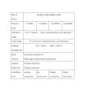 Square hydraulic cylin...