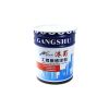 GangShu Textured coatings