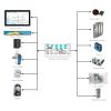 Rail ticket machine, please consult customer service for details and discounts