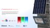 Outdoor Solar Powered Lights 0W 200W 300W RGB Solar Flood Lights