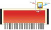 Non-pressure automatically loading water solar water heater with assistant tank