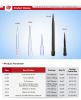 Lab sterile micro filter pipette tips