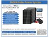 1000W household solar power system