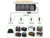 120W folding solar panel momo solar portable panel