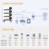 energy storage for house 25.6KWH lithium iron phosphate battery energy storage system 