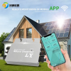 600W micro inverter ip65 waterproof microinverter MUST POWER INVERT Onduleur solaire  inverter