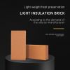 High alumina poly light heat insulation brick, reference price, from 1 ton