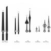 Pointer series of wall clock needle group