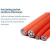 Flexible mineral insulated fireproof cable (BBTRZ)