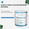 Acrylate spray film wa...