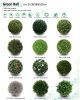 artificial grass ball ...