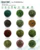 artificial grass ball ...