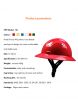 SAFETY HELMET/hard helmet/Construction Industrial Working Safety Helmet Hard hats