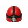 Mining Safety Miners Lamp  Helmet