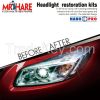 Sikeo Headlight Restor...