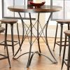 bar furniture, pub furnitures, bar furniture sets, pub furniture sets, bar tabel chair