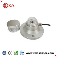 RK200-04 Solar Radiation Sensor