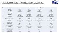  P2 In Fully Front Energy Saving