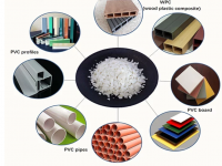 ACR,MBS,CPE,PVC impact modifier, process aid, lubricant, foaming regulator