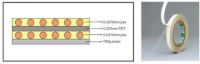 PET double-sided adhesive tapes