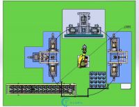 Valve Automatic Machining line