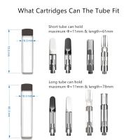 0.5/1ml CBD Vaporizer Cartridge Plastic Children Proof Packing Tube