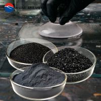 Silicon Carbide Black Sic 400# From China