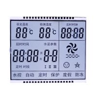 HTN LCD Panel For Industrial Product