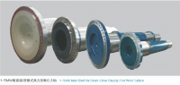 Wind Turbine Shaft
