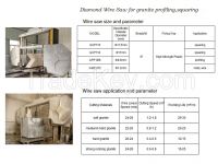 Diamond Wire For Marble