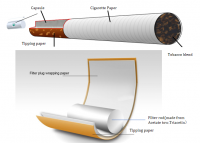 High-Porosity Tobacco Plug Wrap Paper for Filter Rods