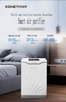 Koneti air purifier