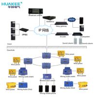 Underground Broadcasting And Communication System