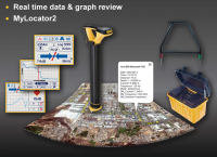 vLocDM Series 2 Pipeline Defect Mapper