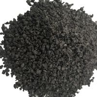 calcined petroleum coke supplier