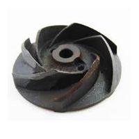 OEM cast iron gear pump impeller drawing casting manufacturing 